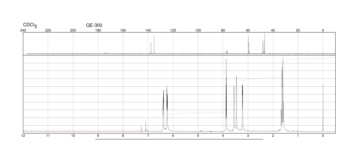 TRANS-5-NORBORNENE-2,3-DICARBONYL CHLORIDE(4582-21-2) Raman