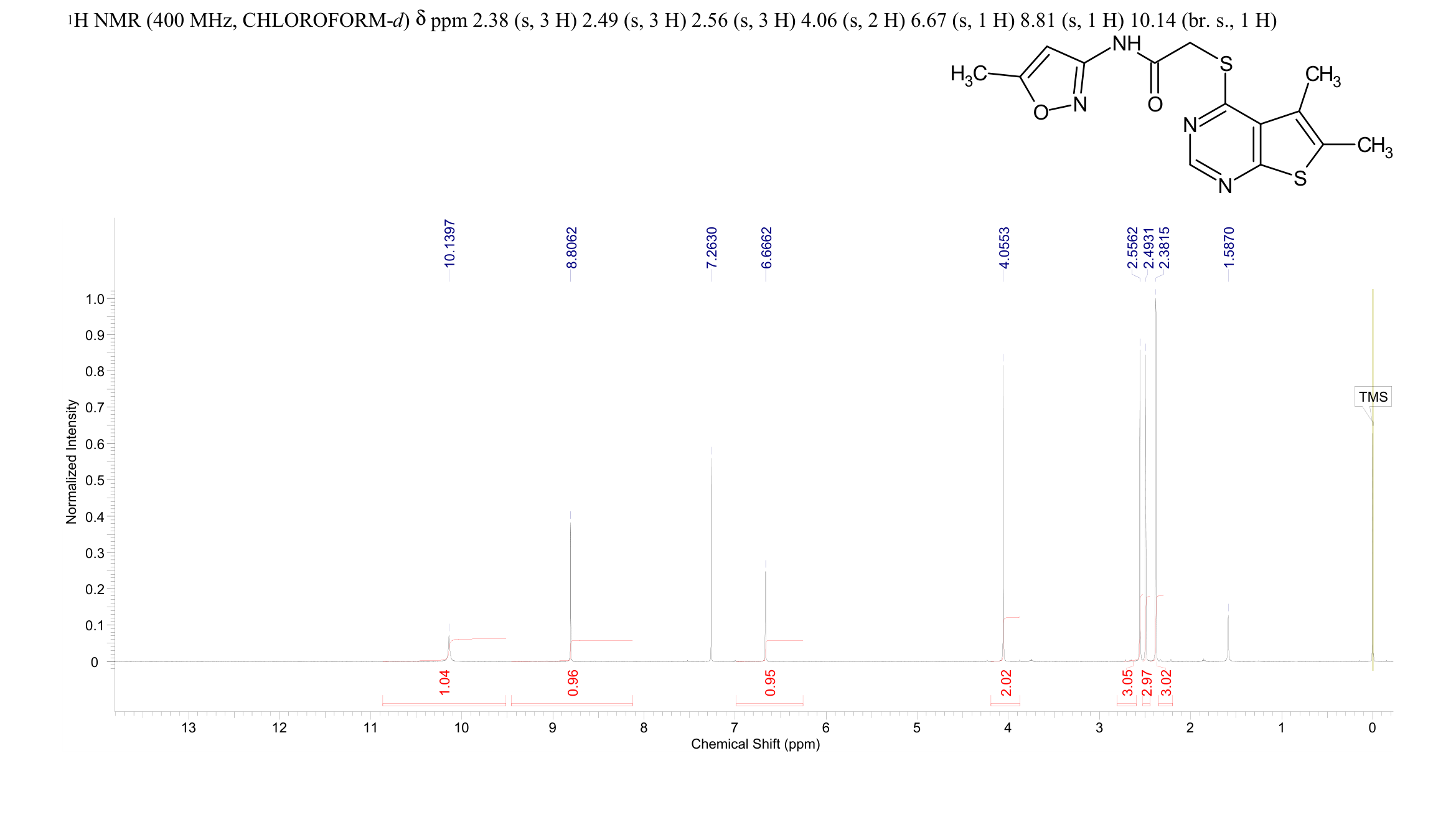WAY-388657(460727-10-0) <sup>1</sup>H NMR