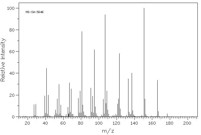 2,6,6-TRIMETHYL-1-CYCLOHEXENE-1-ACETALDEHYDE(472-66-2) <sup>1</sup>H NMR
