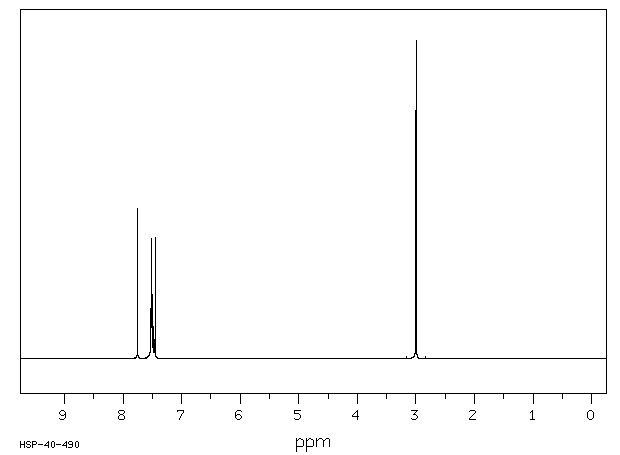 Bathocuproine(4733-39-5) Raman