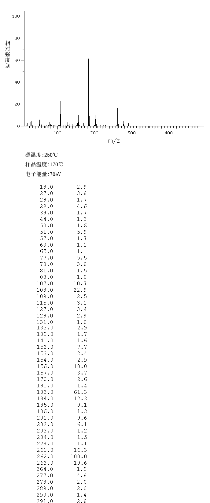 圖譜