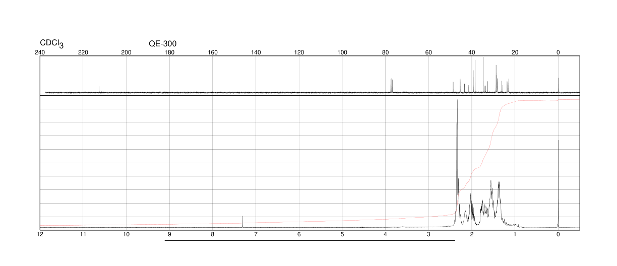 2-DECALONE(4832-17-1)FT-IR