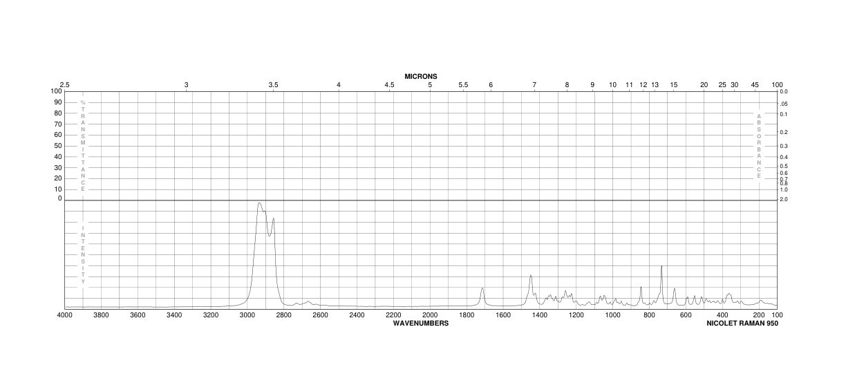 2-DECALONE(4832-17-1)FT-IR