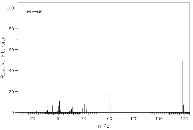 Isoquinoline-1-carboxylic acid(486-73-7) <sup>1</sup>H NMR
