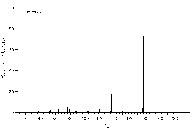 5,7-Dimethoxycoumarin(487-06-9) Raman