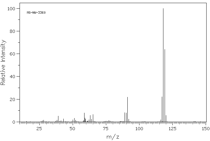 Indoline(496-15-1) IR1