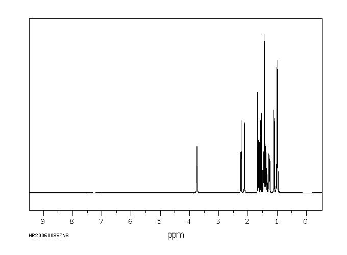 EXO-NORBORNEOL(497-37-0) IR1