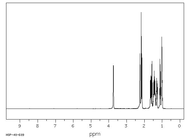 EXO-NORBORNEOL(497-37-0) IR1