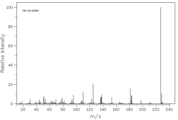 4,5-Dimethoxy-2-nitrobenzoic acid(4998-07-6) <sup>1</sup>H NMR