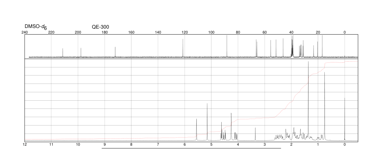 Hydrocortisone(50-23-7) IR1
