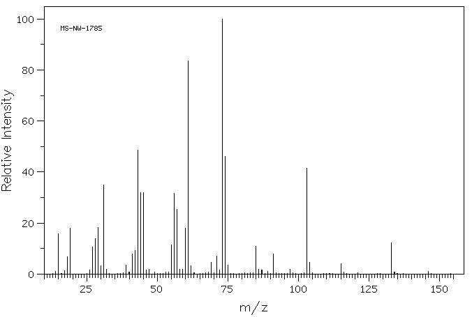 Sorbitol(50-70-4) <sup>1</sup>H NMR
