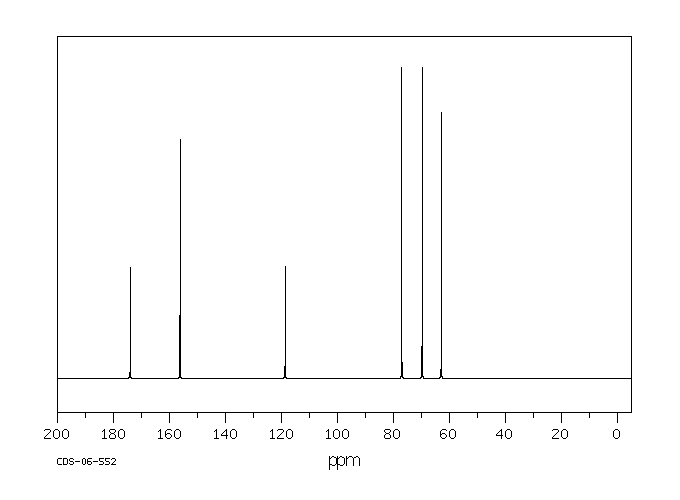 Ascorbic Acid(50-81-7) <sup>1</sup>H NMR