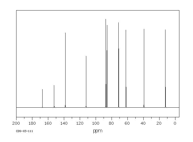 Thymidine(50-89-5) Raman