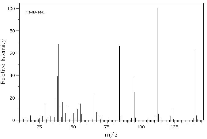 Coumalic acid(500-05-0) IR1