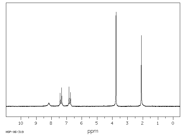 Methacetin(51-66-1) IR1
