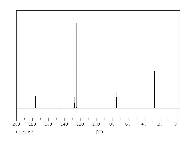 2-(2-HYDROXYPHENYL)PROPIONIC ACID(515-30-0) IR1