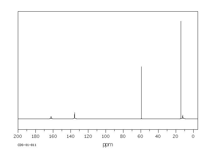 ETHYL 5-METHYL-1H-IMIDAZOLE-4-CARBOXYLATE(51605-32-4) MS