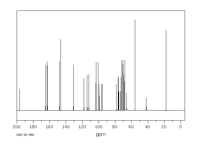 Hesperidin(520-26-3) Raman