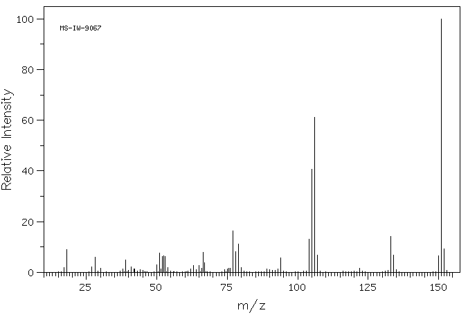 3-Amino-2-methylbenzoic acid(52130-17-3) IR1