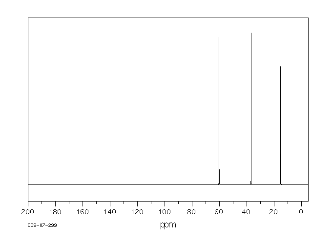 2-(METHYLTHIO)ETHANOL(5271-38-5) <sup>13</sup>C NMR