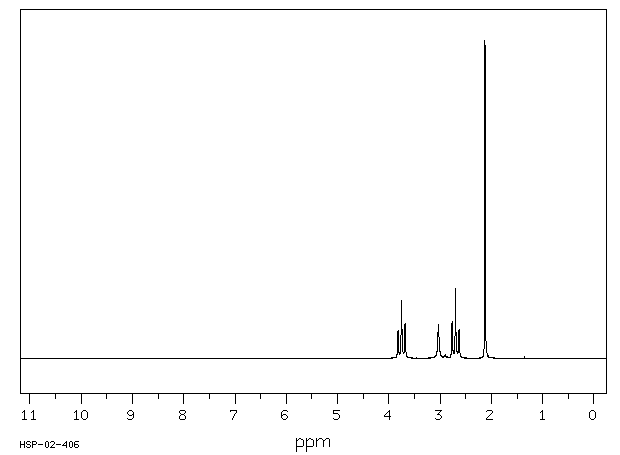 2-(METHYLTHIO)ETHANOL(5271-38-5) <sup>13</sup>C NMR