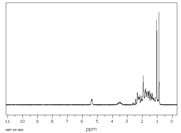Dehydroepiandrosterone(53-43-0) MS