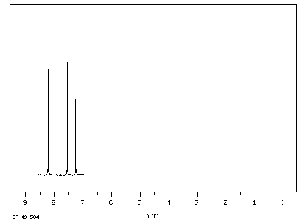 1,1'-Carbonyldiimidazole(530-62-1) Raman