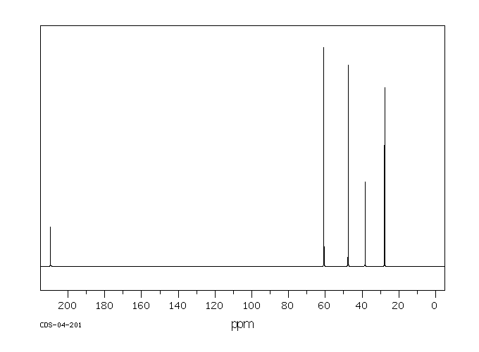 Tropinone(532-24-1) <sup>13</sup>C NMR