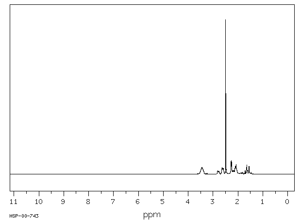 Tropinone(532-24-1) <sup>13</sup>C NMR