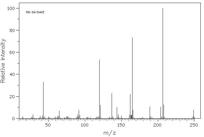 4-(ACETYLAMINO)-BENZOIC ACID ETHYL ESTER(5338-44-3) IR1