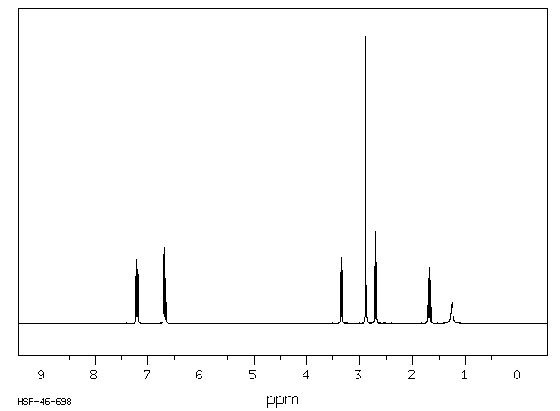 N-(3-AMINOPROPYL)-N-METHYLANILINE(53485-07-7) <sup>1</sup>H NMR