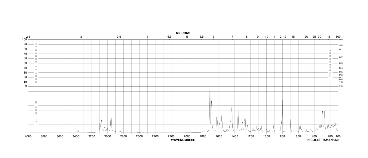 Dimethyl aminoterephthalate(5372-81-6) IR1