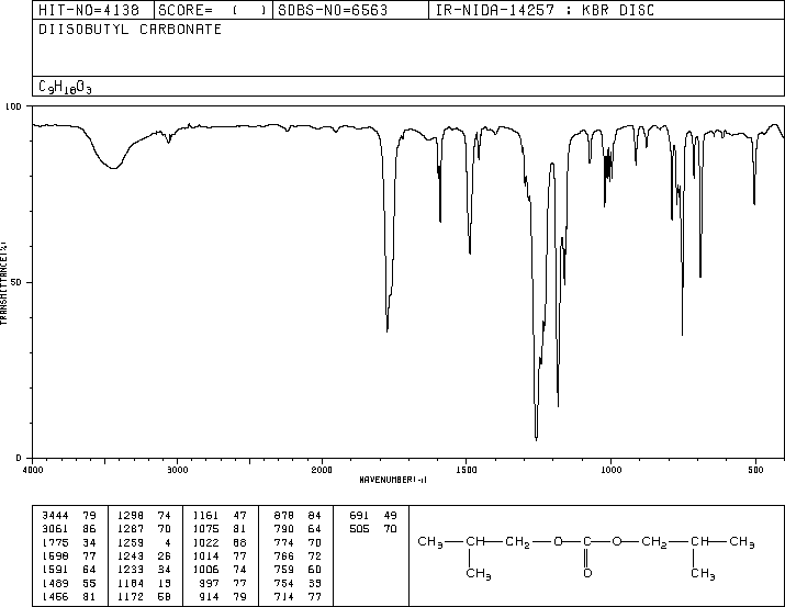 ISOBUTYL CARBONATE(539-92-4) IR1