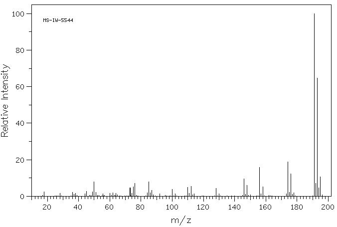 2,6-Dichloroisonicotinic acid(5398-44-7) <sup>13</sup>C NMR