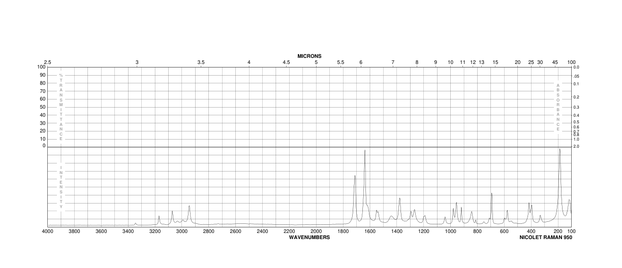 2-Acetamidoacrylic acid(5429-56-1) IR2