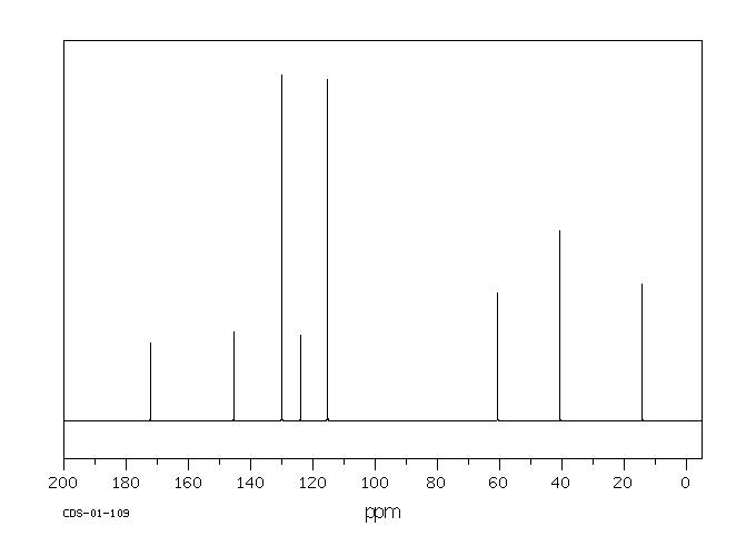 Ethyl 4-aminophenylacetate(5438-70-0) <sup>13</sup>C NMR
