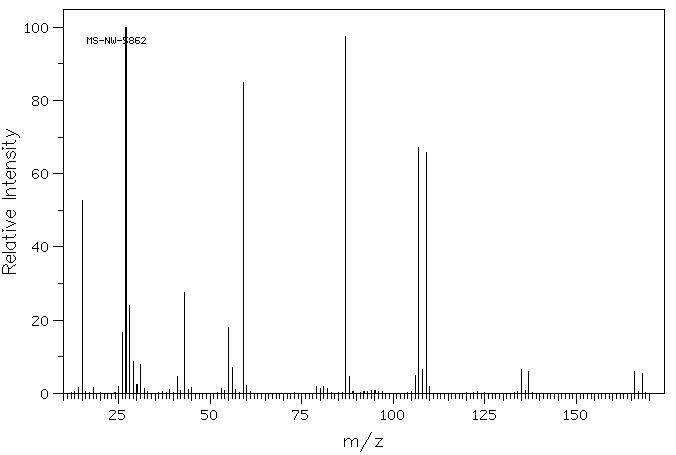 Methyl 2-bromopropionate(5445-17-0) Raman