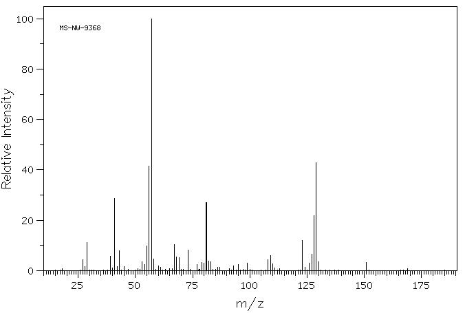 4-TERT-BUTYLCYCLOHEXANECARBOXYLIC ACID(5451-55-8) <sup>1</sup>H NMR