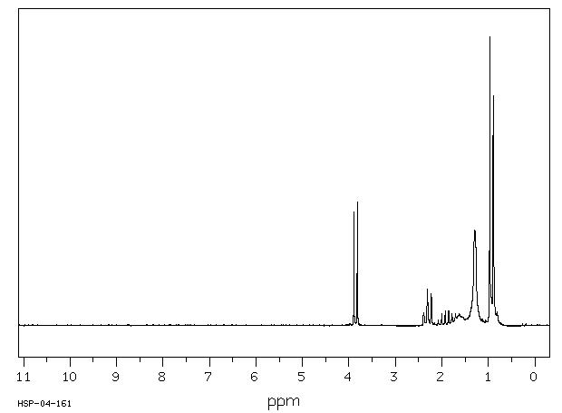 N-CAPRYLIC ACID ISOBUTYL ESTER(5461-06-3) MS
