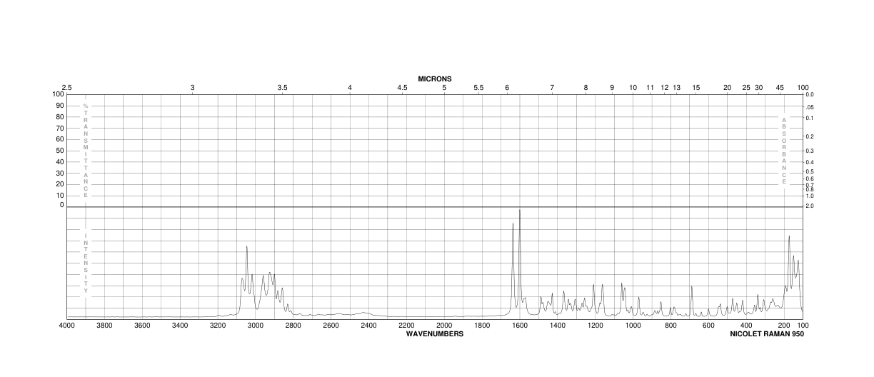 Amitriptyline hydrochloride (549-18-8) IR2