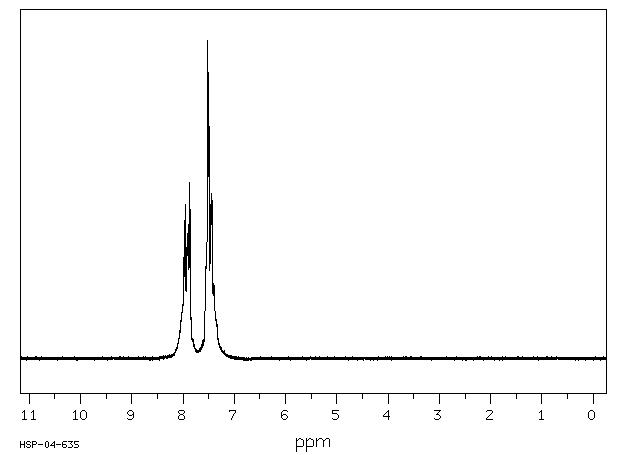 Benzamide(55-21-0) IR2
