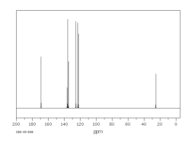 2'-NITROACETANILIDE(552-32-9) <sup>13</sup>C NMR