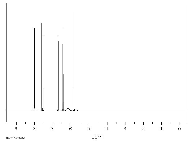 2,2'-Furoin(552-86-3) <sup>13</sup>C NMR
