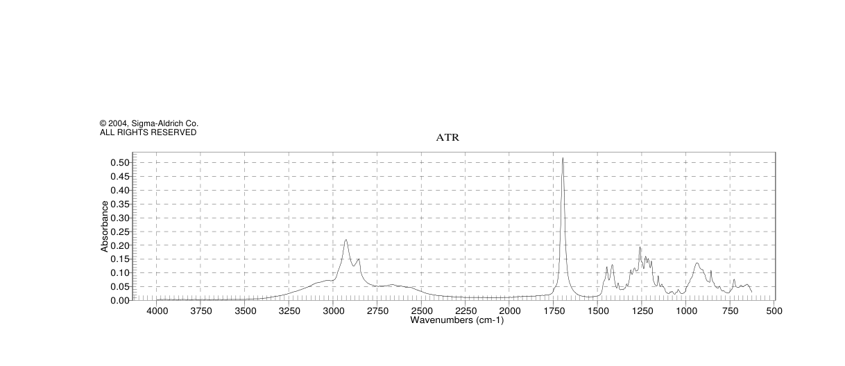 2-METHYL-1-CYCLOHEXANECARBOXYLIC ACID(56586-13-1)IR