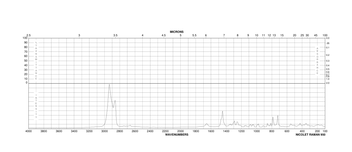 2-METHYL-1-CYCLOHEXANECARBOXYLIC ACID(56586-13-1)IR