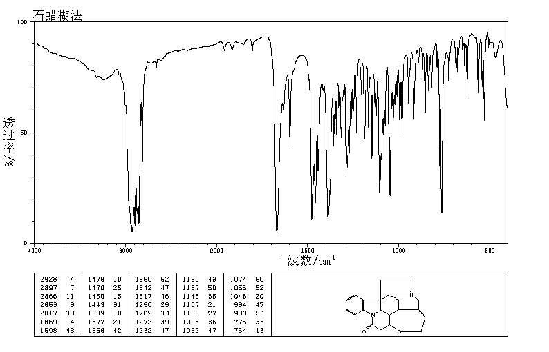 STRYCHNINE(57-24-9) IR1
