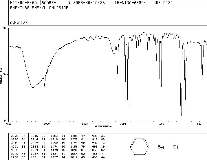 Phenylselenenyl chloride(5707-04-0) <sup>13</sup>C NMR