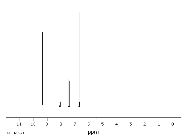 1,4-Dihydroxynaphthalene(571-60-8) IR1