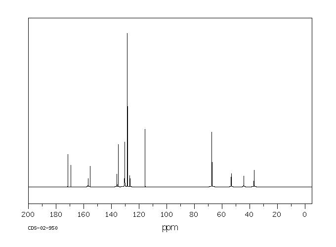 Cbz-Gly-L-Tyr-OBzl(57294-46-9) <sup>1</sup>H NMR