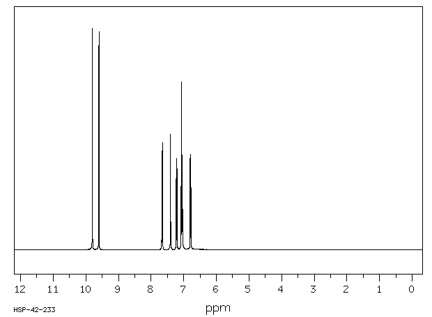1,7-Dihydroxynaphthalene(575-38-2) IR2